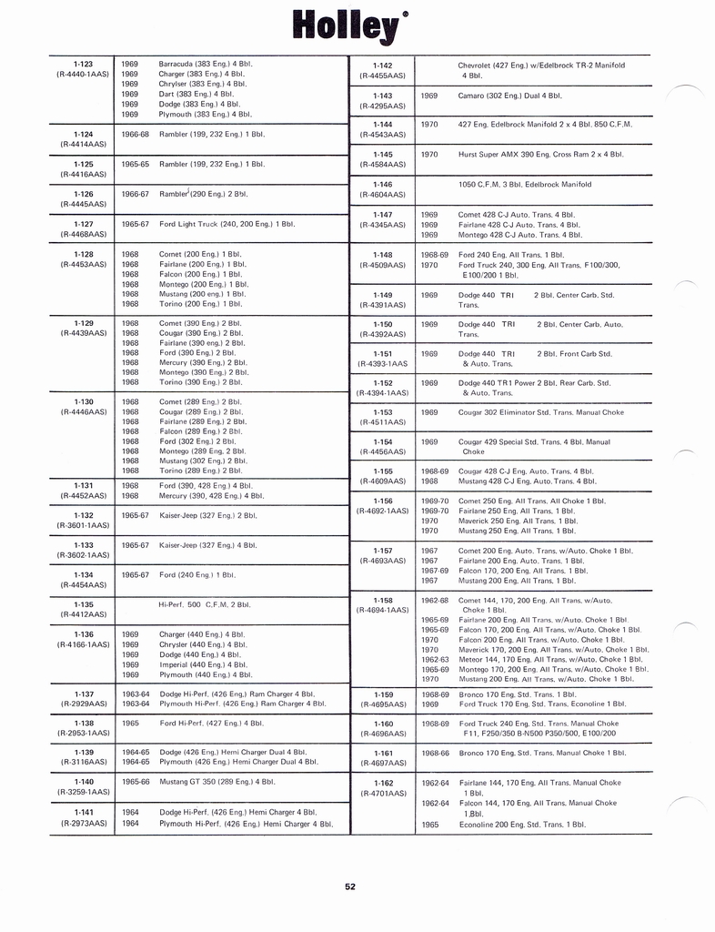 n_Holley Kits and Parts 1971 056.jpg